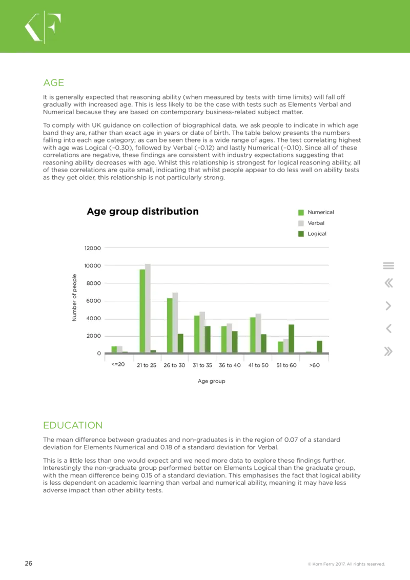 TQ-401-KF-Elements-DEC-2017_2025春招题库汇总_十大行测题库_2023年十大热门题库更新中_05、TalentQ汇总_TalentQ测试题（适合大多数外资银行以及其他企业）