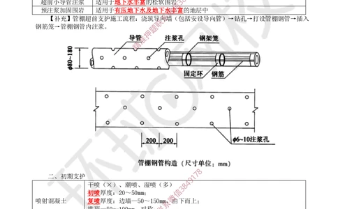 14.2025一建公路案例特训-第14讲-专题四隧道工程（2）_2026年一级建造师_2026年一建公路_2025年一建公路SVIP_04-冲刺串讲✿考点强化✿小灶集训_07-公路《案例特训班》吴然HQ