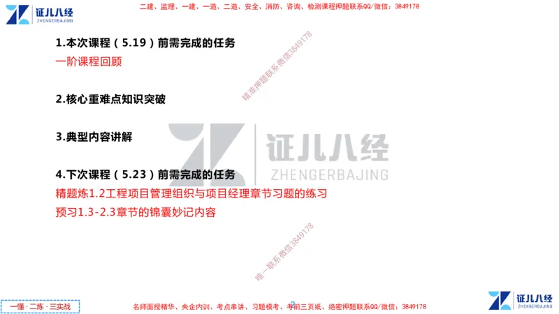 (1)--一建管理点题映射1-无答案版-讲义_2026年一级建造师_2026年一建管理_2025年一建管理SVIP_03-习题精析✿实战特训✿模考通关_54-管理《点题映射班》杨建国ZBJ