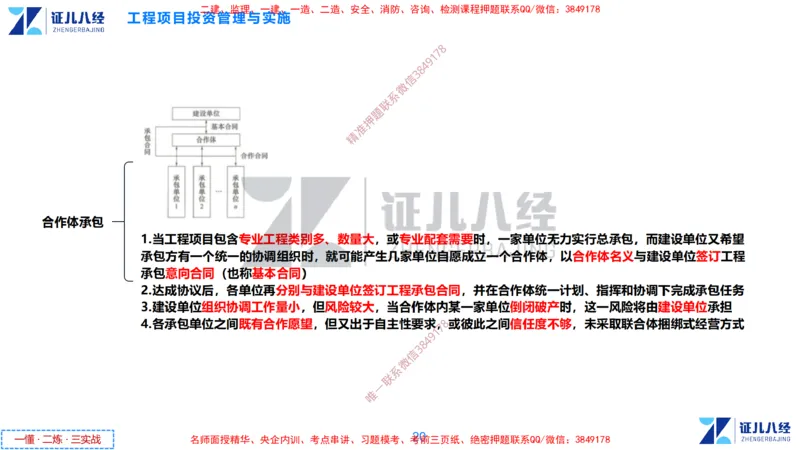 (1)--一建管理点题映射1-无答案版-讲义_2026年一级建造师_2026年一建管理_2025年一建管理SVIP_03-习题精析✿实战特训✿模考通关_54-管理《点题映射班》杨建国ZBJ