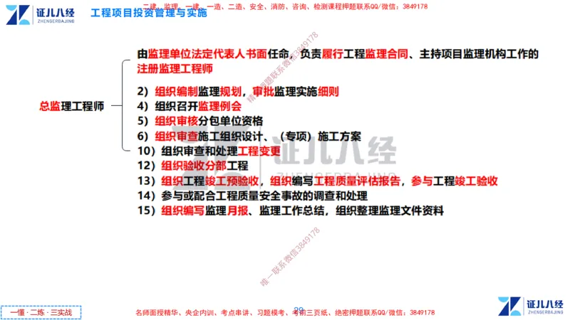 (1)--一建管理点题映射1-无答案版-讲义_2026年一级建造师_2026年一建管理_2025年一建管理SVIP_03-习题精析✿实战特训✿模考通关_54-管理《点题映射班》杨建国ZBJ