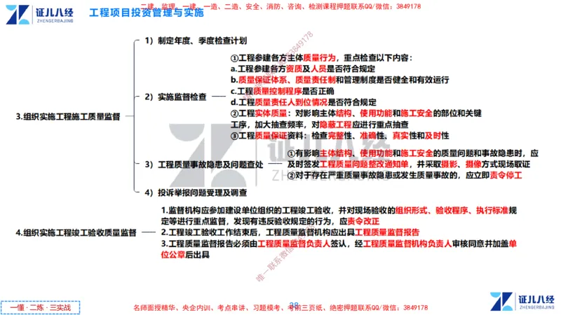 (1)--一建管理点题映射1-无答案版-讲义_2026年一级建造师_2026年一建管理_2025年一建管理SVIP_03-习题精析✿实战特训✿模考通关_54-管理《点题映射班》杨建国ZBJ