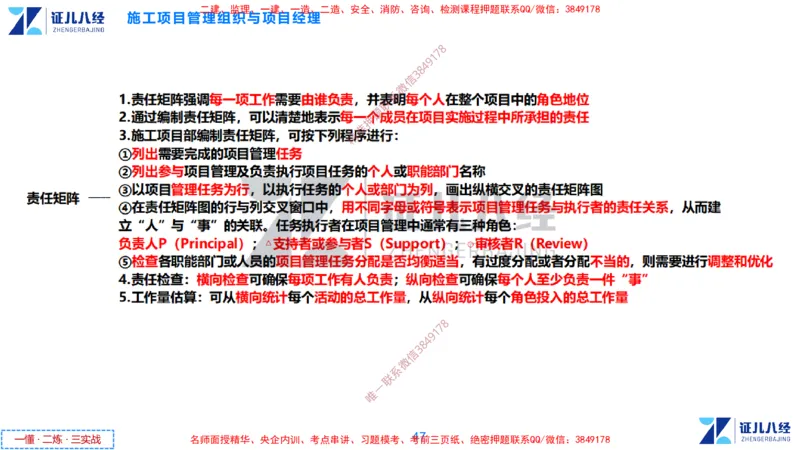 (1)--一建管理点题映射1-无答案版-讲义_2026年一级建造师_2026年一建管理_2025年一建管理SVIP_03-习题精析✿实战特训✿模考通关_54-管理《点题映射班》杨建国ZBJ