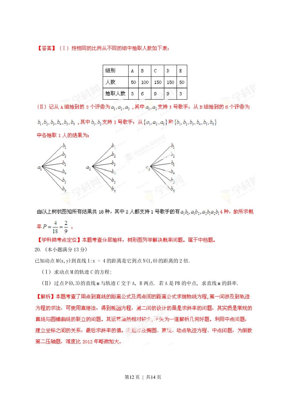 2013年高考数学试卷（文）（陕西）（解析卷）_历年高考真题合集_数学历年高考真题_新&middot;PDF版2008-2025&middot;高考数学真题_数学（按试卷类型分类）2008-2025_自主命题卷&middot;数学（2008-2025）