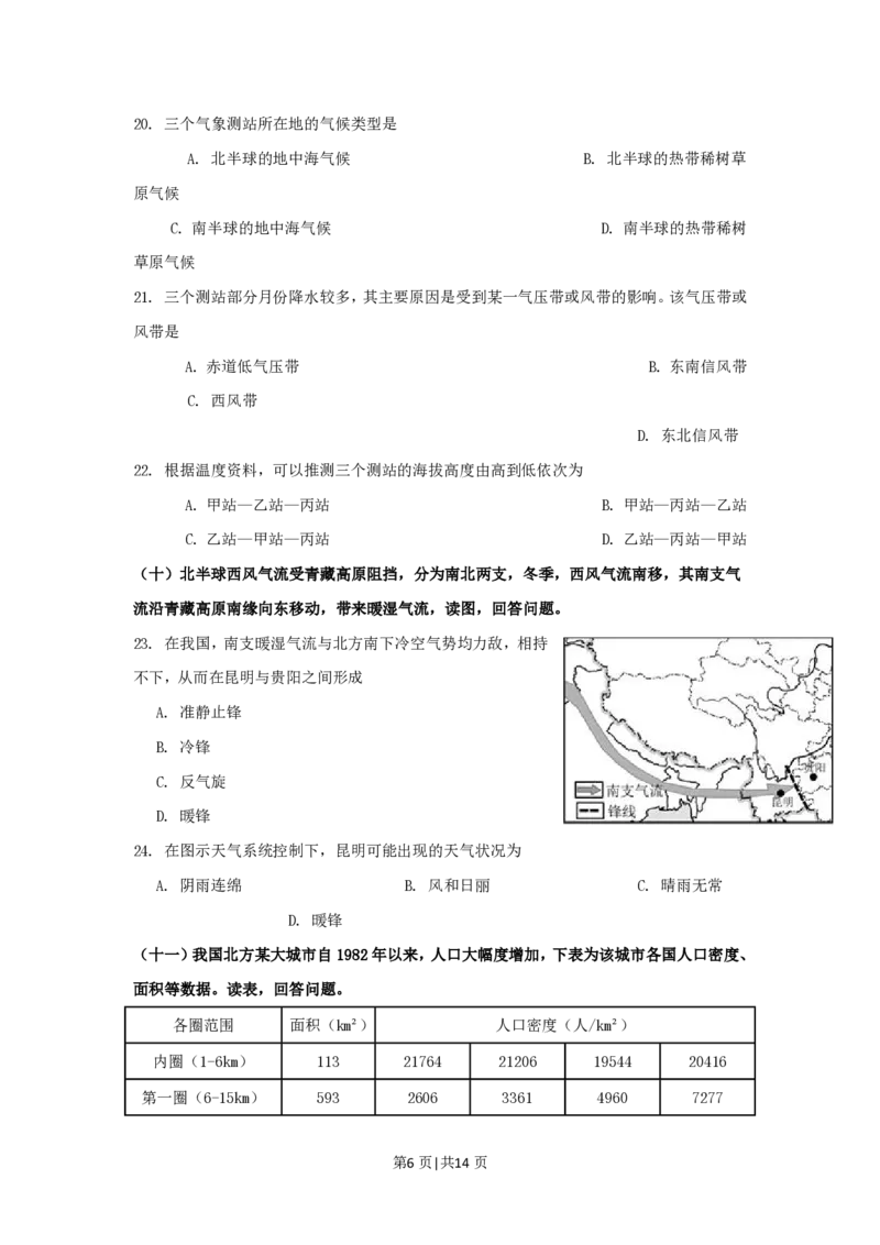 2014年高考地理试题（上海）（空白卷）_地理历年高考真题_新&middot;PDF版2008-2025&middot;高考地理真题_地理（按省份分类）2008-2025_2008-2021,2024-2025&middot;（上海）地理高考真题