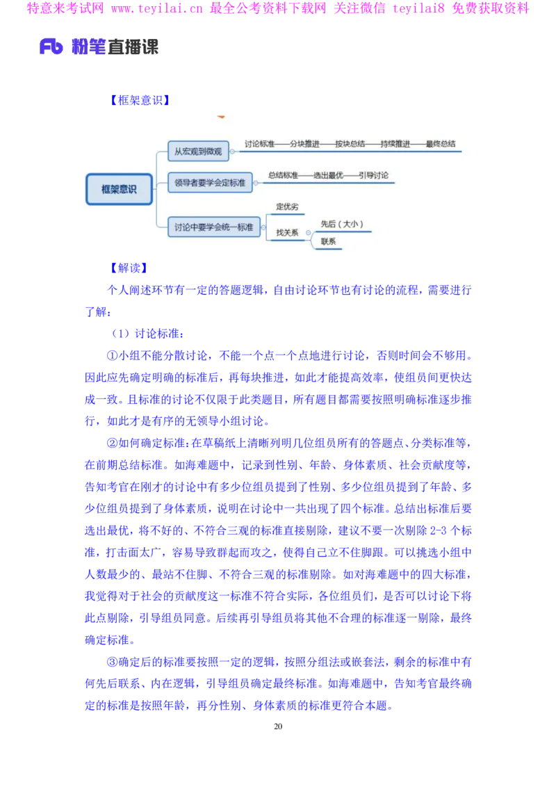 无领导排序题陈岚（讲义+笔记）（面试班）_2025春招题库汇总_十大行测题库_2023年十大热门题库更新中_09、易考汇总_银行面试_无领导小组讨论_无领导小组面试新版