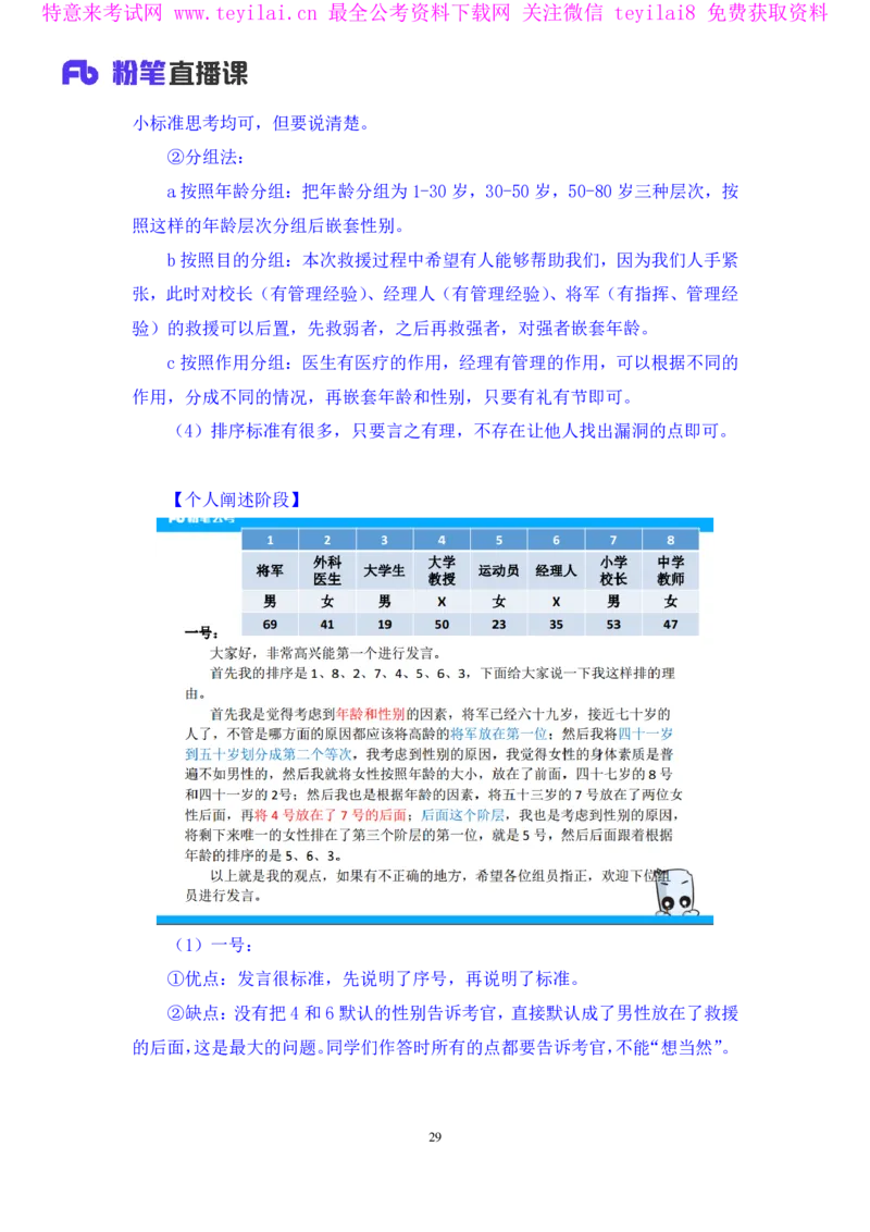 无领导排序题陈岚（讲义+笔记）（面试班）_2025春招题库汇总_十大行测题库_2023年十大热门题库更新中_09、易考汇总_银行面试_无领导小组讨论_无领导小组面试新版