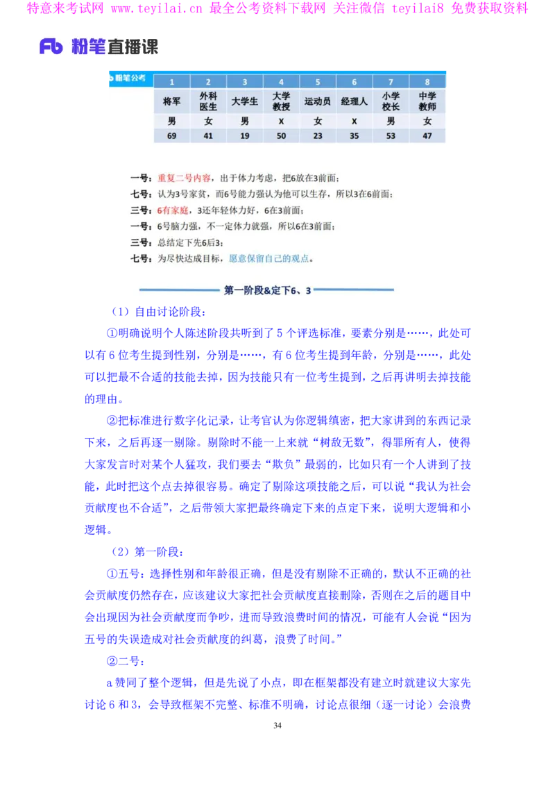 无领导排序题陈岚（讲义+笔记）（面试班）_2025春招题库汇总_十大行测题库_2023年十大热门题库更新中_09、易考汇总_银行面试_无领导小组讨论_无领导小组面试新版