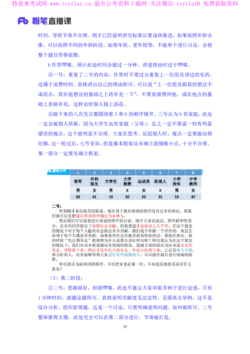 无领导排序题陈岚（讲义+笔记）（面试班）_2025春招题库汇总_十大行测题库_2023年十大热门题库更新中_09、易考汇总_银行面试_无领导小组讨论_无领导小组面试新版