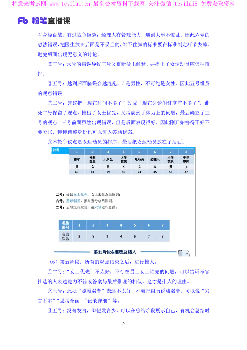 无领导排序题陈岚（讲义+笔记）（面试班）_2025春招题库汇总_十大行测题库_2023年十大热门题库更新中_09、易考汇总_银行面试_无领导小组讨论_无领导小组面试新版