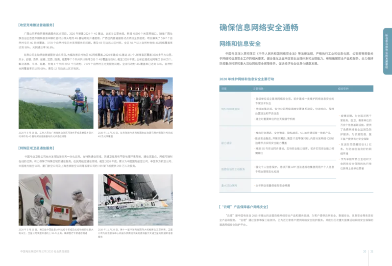 社会责任报告_2025春招题库汇总_国企-运营商题库_电信笔试资料_最新_笔试_0中国电信知识简介_中国电信企业文化2022更新