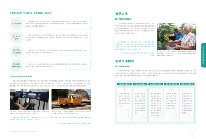 社会责任报告_2025春招题库汇总_国企-运营商题库_电信笔试资料_最新_笔试_0中国电信知识简介_中国电信企业文化2022更新