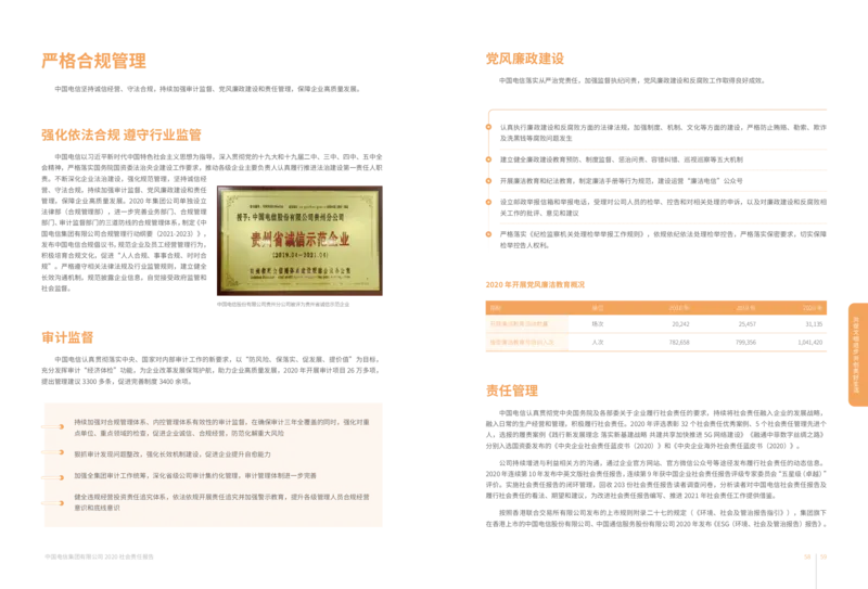 社会责任报告_2025春招题库汇总_国企-运营商题库_电信笔试资料_最新_笔试_0中国电信知识简介_中国电信企业文化2022更新