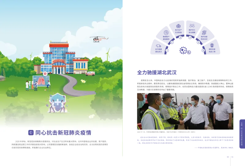 社会责任报告_2025春招题库汇总_国企-运营商题库_电信笔试资料_最新_笔试_0中国电信知识简介_中国电信企业文化2022更新