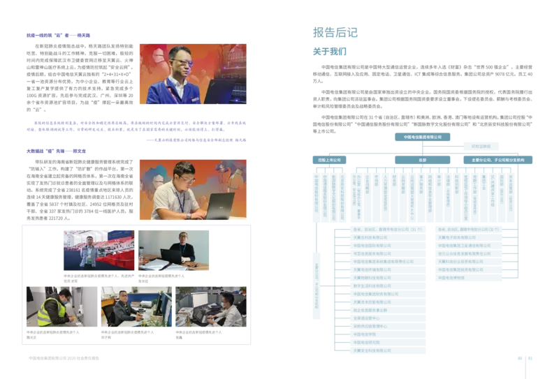 社会责任报告_2025春招题库汇总_国企-运营商题库_电信笔试资料_最新_笔试_0中国电信知识简介_中国电信企业文化2022更新