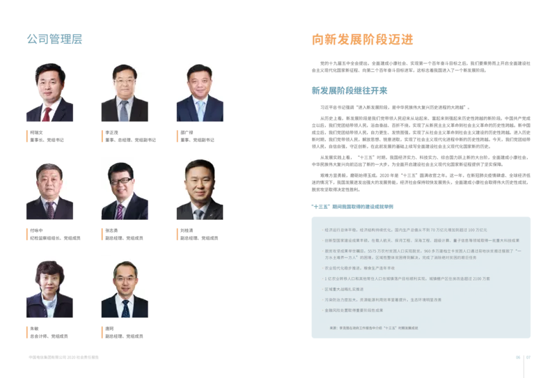 社会责任报告_2025春招题库汇总_国企-运营商题库_电信笔试资料_最新_笔试_0中国电信知识简介_中国电信企业文化2022更新
