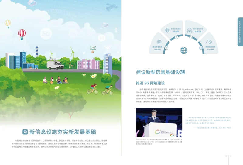 社会责任报告_2025春招题库汇总_国企-运营商题库_电信笔试资料_最新_笔试_0中国电信知识简介_中国电信企业文化2022更新