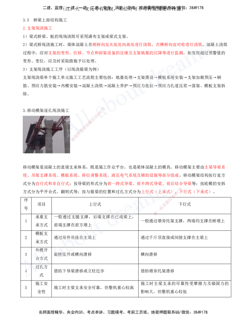 2025-81-第3章-3.5-桥梁上部结构施工（四）_2026年一级建造师_2026年一建公路_2025年一建公路SVIP_02-基础精讲✿高端面授✿深度强化_15-公路《天一精讲班》安慧、李昌春KL_安慧_讲义