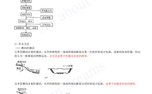 2025-04-第一章-1.1-路基施工（四）_2026年一级建造师_2026年一建公路_2025年一建公路SVIP_02-基础精讲✿高端面授✿深度强化_15-公路《天一精讲班》安慧KL_讲义