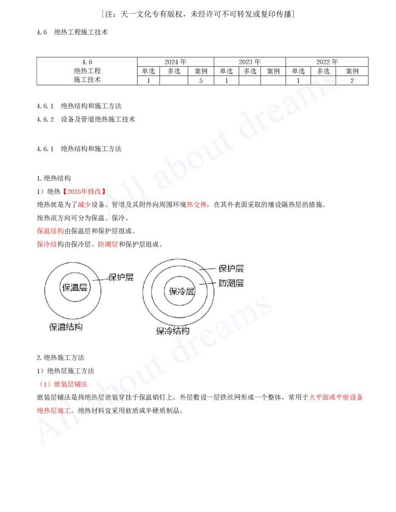 2025-41-第4章-4.6-绝热工程施工技术_2026年一级建造师_2026年一建机电_2025年一建机电SVIP_02-基础精讲✿高端面授✿深度强化_07-机电《天一精讲班》王建波KL_讲义