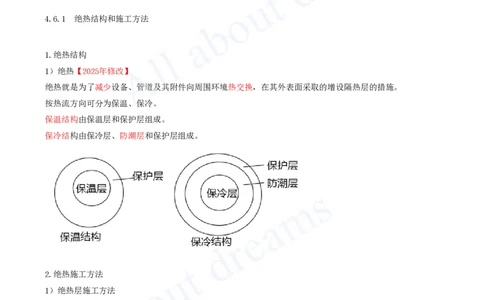 2025-41-第4章-4.6-绝热工程施工技术_2026年一级建造师_2026年一建机电_2025年一建机电SVIP_02-基础精讲✿高端面授✿深度强化_07-机电《天一精讲班》王建波KL_讲义