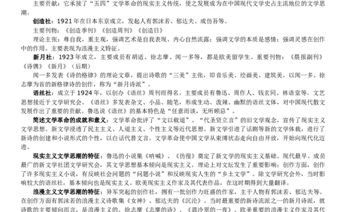 《中国现代文学史》复习资料_三桶油_中国石油_中石油笔试_笔试。！_7-专业测试部分（仅需看自己专业即可）_3.12汉语言文学_中国现代文学史