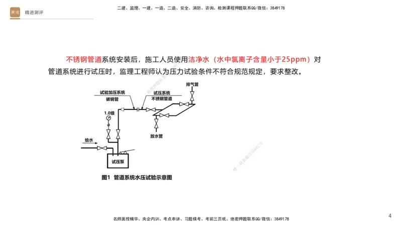 10.2025杨海军-精进测评-机电实务1_2026年一级建造师_2026年一建机电_2025年一建机电SVIP_04-冲刺串讲✿考点强化✿小灶集训_07-机电《案例速通带练》石莉HX_讲义