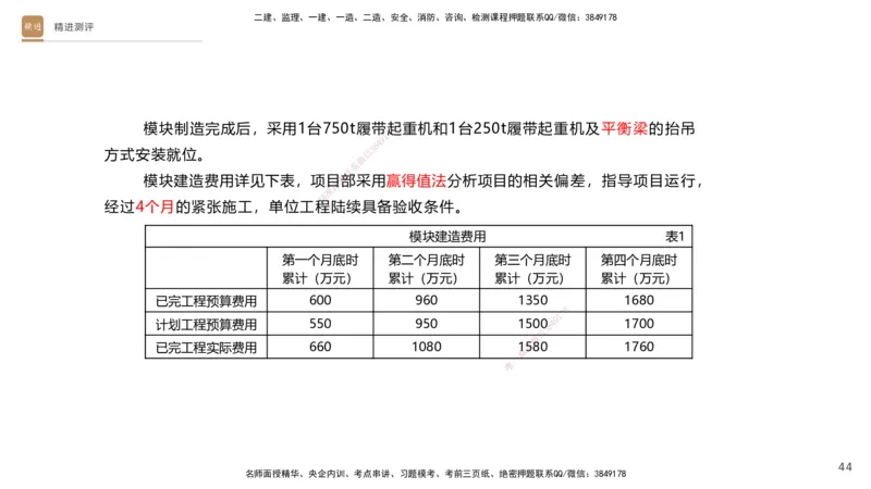 10.2025杨海军-精进测评-机电实务1_2026年一级建造师_2026年一建机电_2025年一建机电SVIP_04-冲刺串讲✿考点强化✿小灶集训_07-机电《案例速通带练》石莉HX_讲义