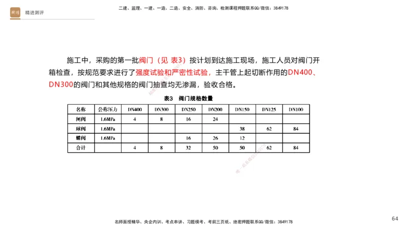 10.2025杨海军-精进测评-机电实务1_2026年一级建造师_2026年一建机电_2025年一建机电SVIP_04-冲刺串讲✿考点强化✿小灶集训_07-机电《案例速通带练》石莉HX_讲义