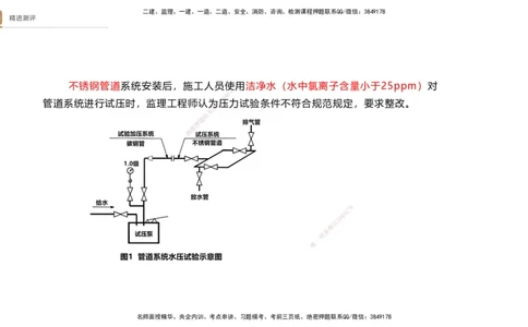 10.2025杨海军-精进测评-机电实务1_2026年一级建造师_2026年一建机电_2025年一建机电SVIP_04-冲刺串讲✿考点强化✿小灶集训_07-机电《案例速通带练》石莉HX_讲义