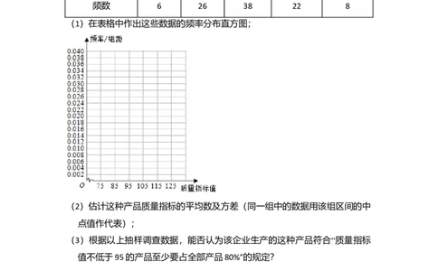 2014年高考数学试卷（文）（新课标Ⅰ）（空白卷）_历年高考真题合集_数学历年高考真题_新&middot;Word版2008-2025&middot;高考数学真题_数学（按年份分类）2008-2025_2014&middot;高考数学真题