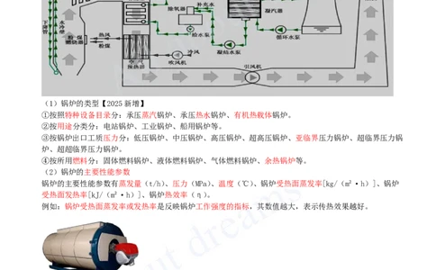 2025-05-第1章-1.2-机电工程常用设备（二）_2026年一级建造师_2026年一建机电_2025年一建机电SVIP_02-基础精讲✿高端面授✿深度强化_07-机电《天一精讲班》王建波KL_讲义