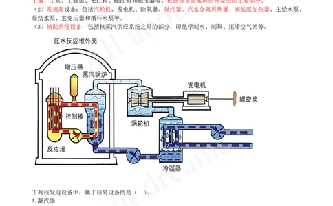2025-05-第1章-1.2-机电工程常用设备（二）_2026年一级建造师_2026年一建机电_2025年一建机电SVIP_02-基础精讲✿高端面授✿深度强化_07-机电《天一精讲班》王建波KL_讲义