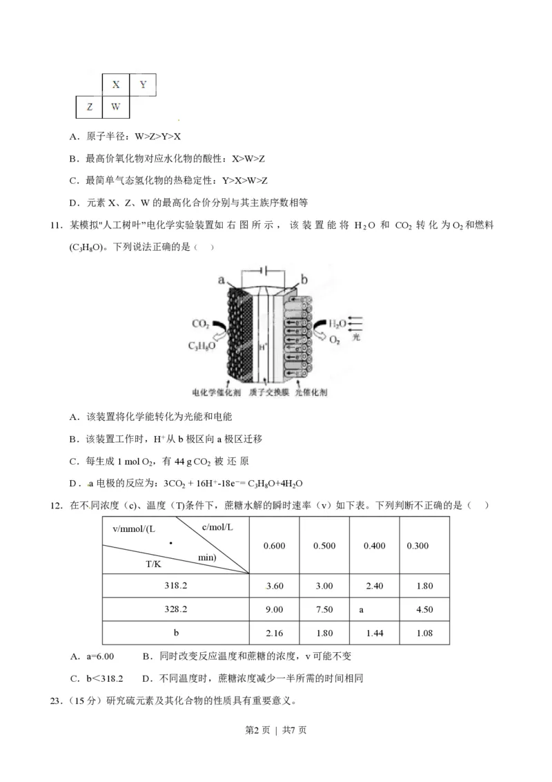 2015年高考化学试卷（福建）（空白卷）_历年高考真题合集_化学历年高考真题_新&middot;PDF版2008-2025&middot;高考化学真题_化学（按试卷类型分类）2008-2025_自主命题卷&middot;化学（2008-2025）(1)