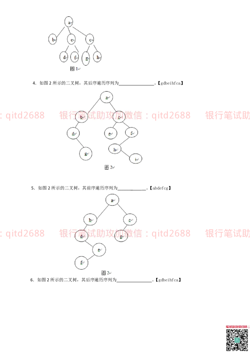 信息技术类-题库-数据结构与算法分析练习题_2025春招题库汇总_银行题库-1_银行全套上岸资料_各银行笔试真题_邮储上岸资料_邮储银行招聘考试笔试复习资料