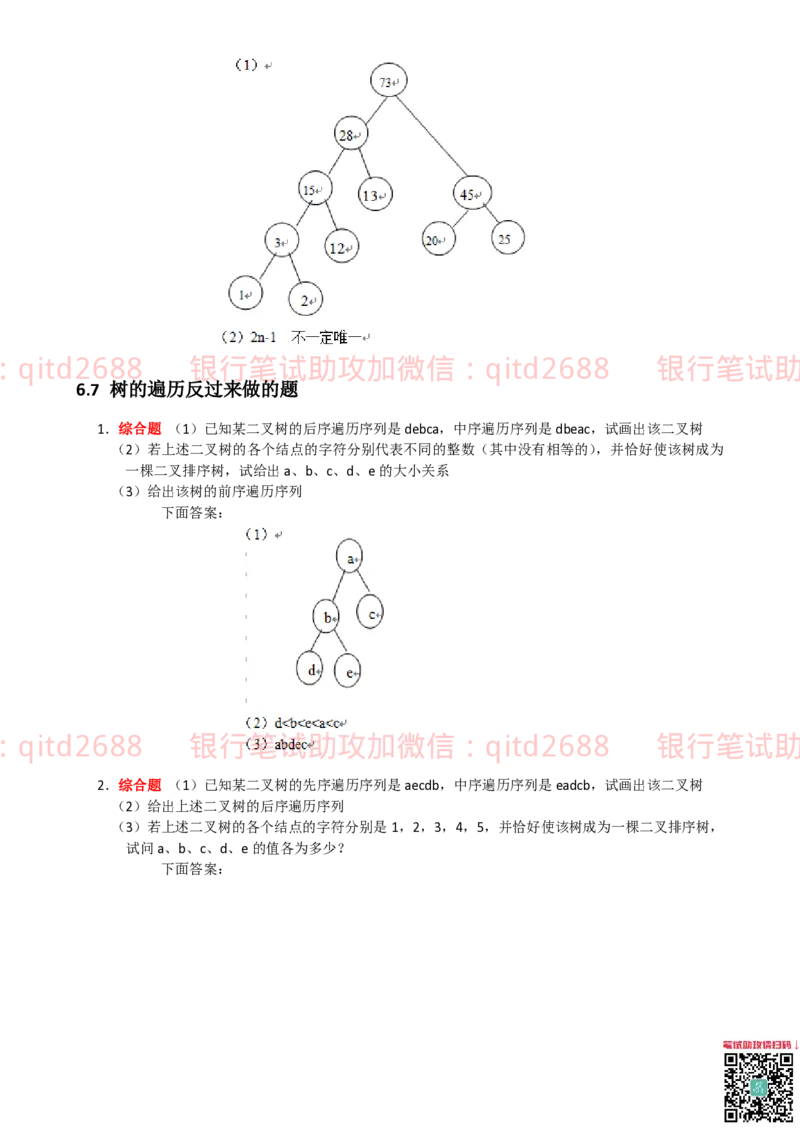 信息技术类-题库-数据结构与算法分析练习题_2025春招题库汇总_银行题库-1_银行全套上岸资料_各银行笔试真题_邮储上岸资料_邮储银行招聘考试笔试复习资料