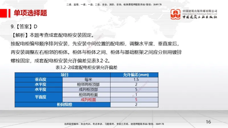 2025一建《机电》月度小灶直播课04（04.24）_2026年一级建造师_2026年一建机电_2025年一建机电SVIP_02-基础精讲✿高端面授✿深度强化_35-机电《月度小灶直播》闫娜JGS_讲义