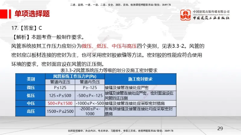 2025一建《机电》月度小灶直播课04（04.24）_2026年一级建造师_2026年一建机电_2025年一建机电SVIP_02-基础精讲✿高端面授✿深度强化_35-机电《月度小灶直播》闫娜JGS_讲义