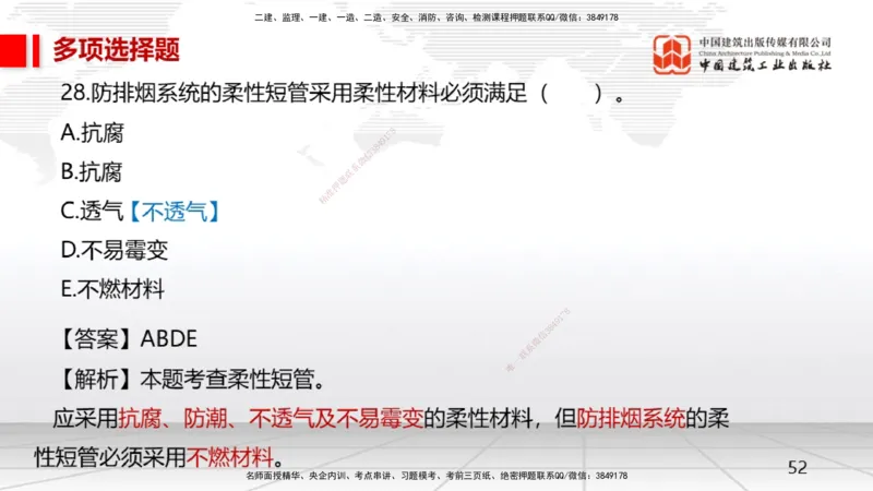 2025一建《机电》月度小灶直播课04（04.24）_2026年一级建造师_2026年一建机电_2025年一建机电SVIP_02-基础精讲✿高端面授✿深度强化_35-机电《月度小灶直播》闫娜JGS_讲义