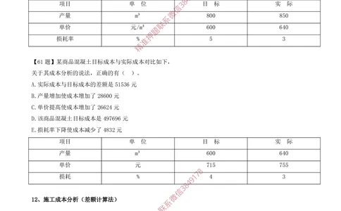 10.10-计算题-12-施工成本分析_2026年一级建造师_2026年一建管理_2025年一建管理SVIP_03-习题精析✿实战特训✿模考通关_38-管理《高频考题400题》关宇SMR
