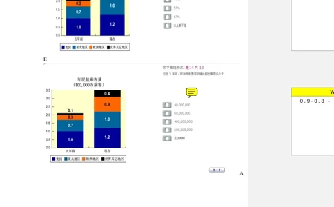 整理版numberical3（中文）_2025春招题库汇总_十大行测题库_2023年十大热门题库更新中_11、SH-1汇总_PWC重点内容（也适用于其他公司）_Numerical重点_突击题库