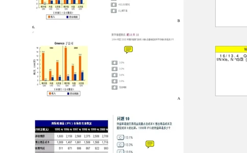 整理版numberical3（中文）_2025春招题库汇总_十大行测题库_2023年十大热门题库更新中_11、SH-1汇总_PWC重点内容（也适用于其他公司）_Numerical重点_突击题库