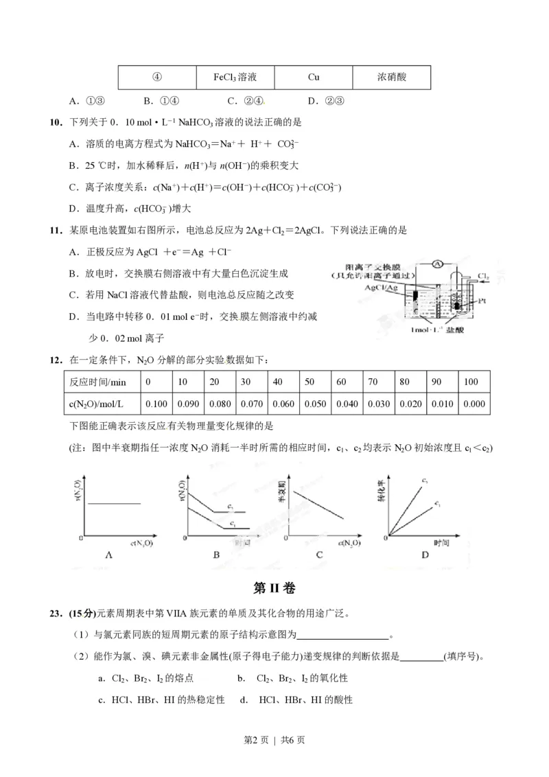 2014年高考化学试卷（福建）（空白卷）_历年高考真题合集_化学历年高考真题_新&middot;PDF版2008-2025&middot;高考化学真题_化学（按省份分类）2008-2025_2012-2024&middot;（福建）化学高考真题