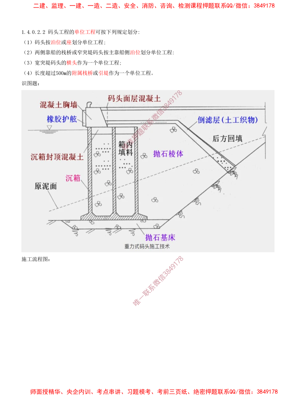 10.10-第1篇-第2章-港口与航道工程施工技术（一）_2026年一级建造师_2026年一建港航_2025年一建港航SVIP_04-冲刺串讲✿考点强化✿小灶集训_01-港航《冲刺串讲班》皮丹丹SMR