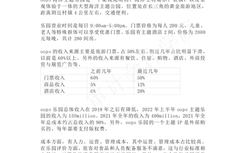 OOPS海洋公园_2025春招题库汇总_四大case题库_2023四大面试资料（免费更新3个月）_普华_2023case（最新）