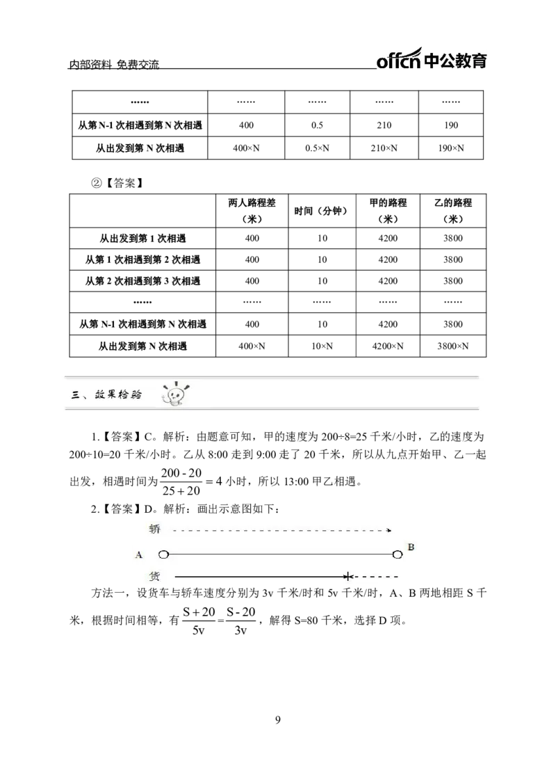 数量关系讲义答案_三桶油_中海油_最新中海油招聘考试《通用能力》视频课件_2021ZG职测_讲义_职测