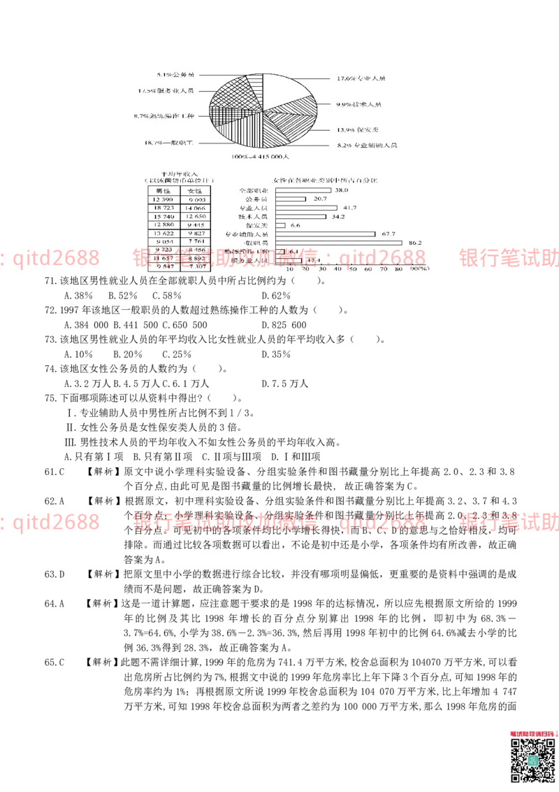 中国银行2012真题_2025春招题库汇总_银行题库-1_银行全套上岸资料_各银行笔试真题_中行上岸资料_中国银行笔试真题