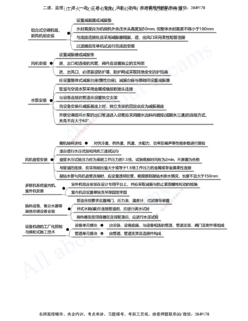 2025-13-第3章-建筑机电工程施工技术（七）_2026年一级建造师_2026年一建机电_2025年一建机电SVIP_02-基础精讲✿高端面授✿深度强化_07-机电《天一精讲班》王建波、王克KL_王克