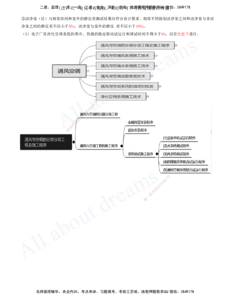 2025-13-第3章-建筑机电工程施工技术（七）_2026年一级建造师_2026年一建机电_2025年一建机电SVIP_02-基础精讲✿高端面授✿深度强化_07-机电《天一精讲班》王建波、王克KL_王克