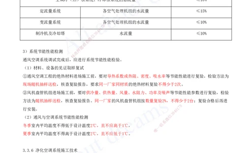 2025-13-第3章-建筑机电工程施工技术（七）_2026年一级建造师_2026年一建机电_2025年一建机电SVIP_02-基础精讲✿高端面授✿深度强化_07-机电《天一精讲班》王建波、王克KL_王克